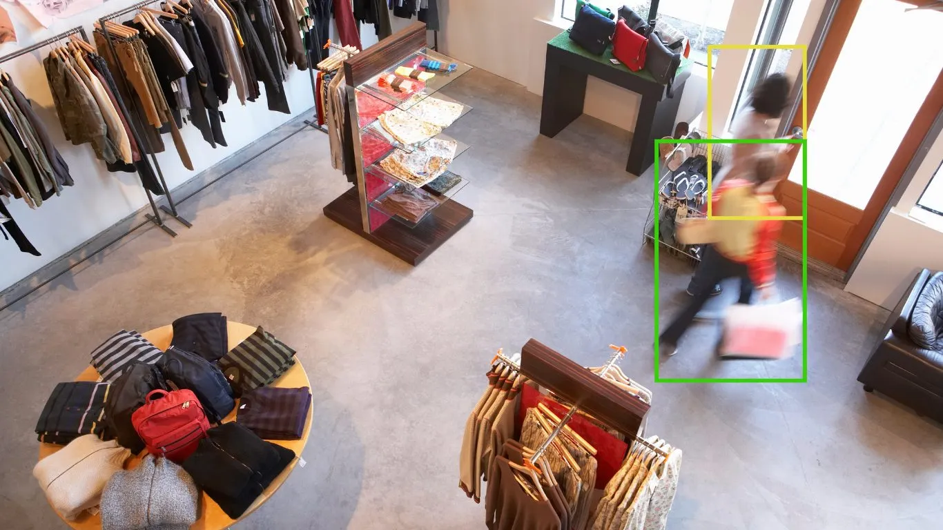 Vision AI alert for suspicious activity in a store