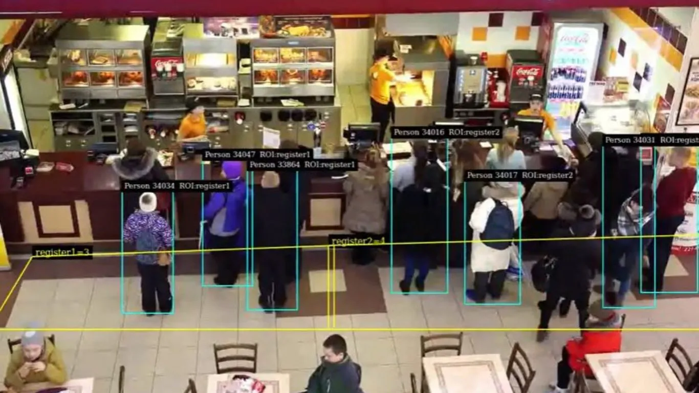 ClearVision counting customers queued at each register in a quick service restaurant