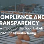 Food Date Labeling Act 2023