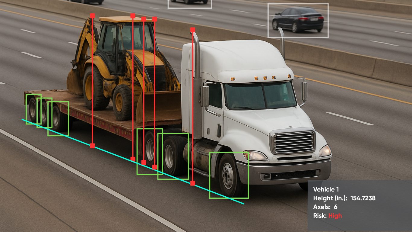 Semi pulling a trailer carrying a backhoe. AI is analyzing the height of the vehicle and cargo.